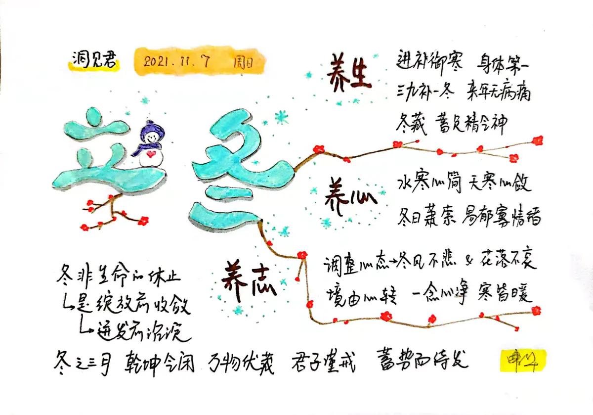 立冬，期待与温暖的力量涌动在寂静之中