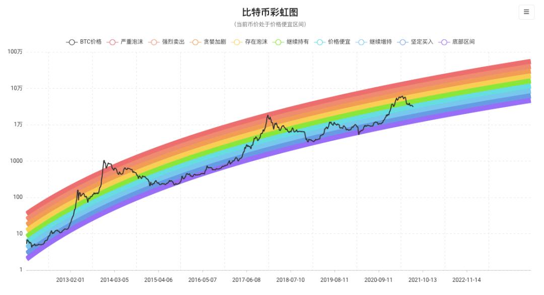 2024年11月10日 第2页