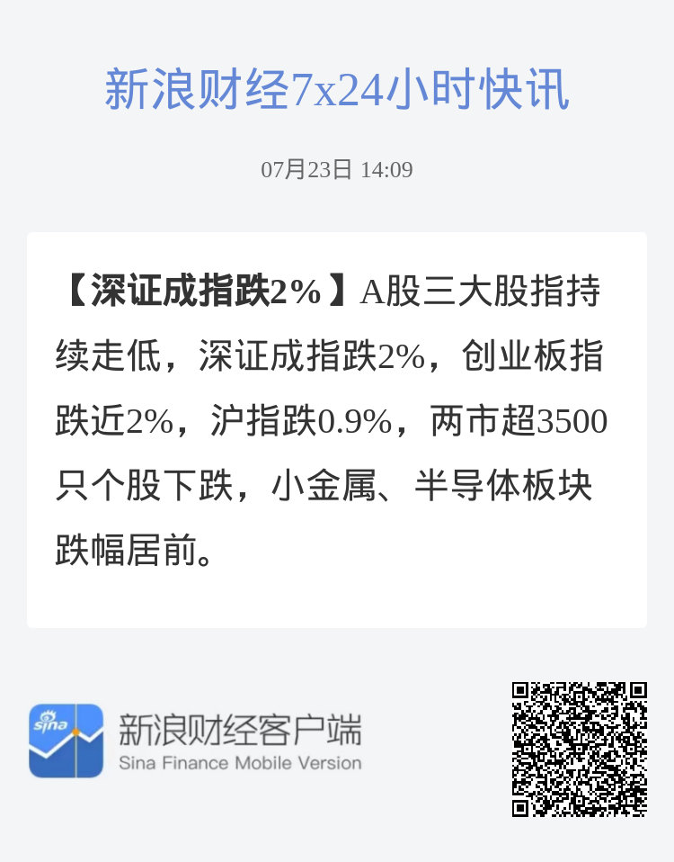 深证成指，中国资本市场的风向标揭示