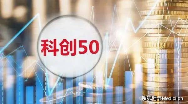 科创50，引领科技创新，塑造未来繁荣新篇章