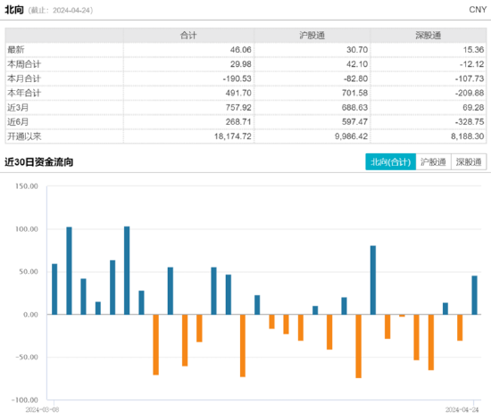 ETF，交易所交易基金的魅力与机遇探索