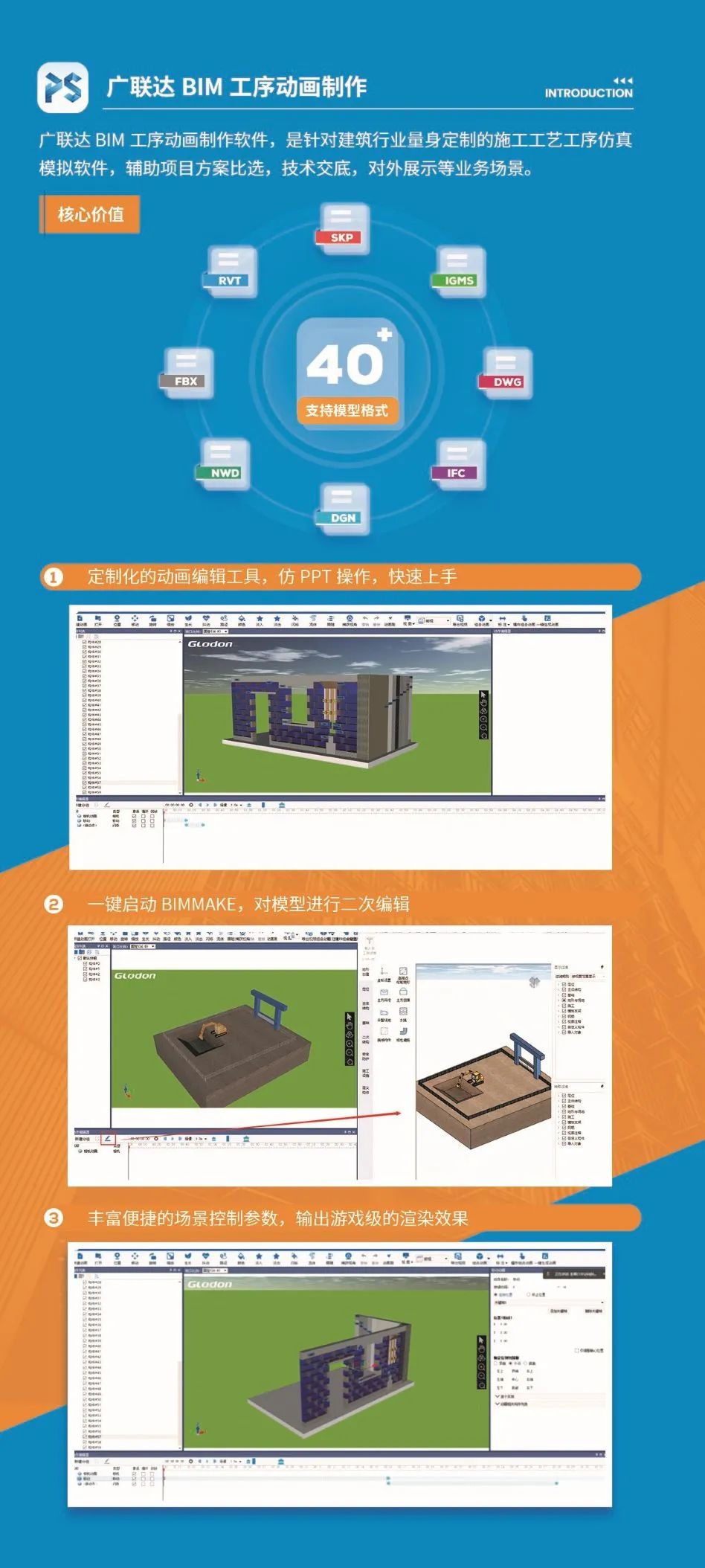 广联达，数字建筑领域的先驱领导者