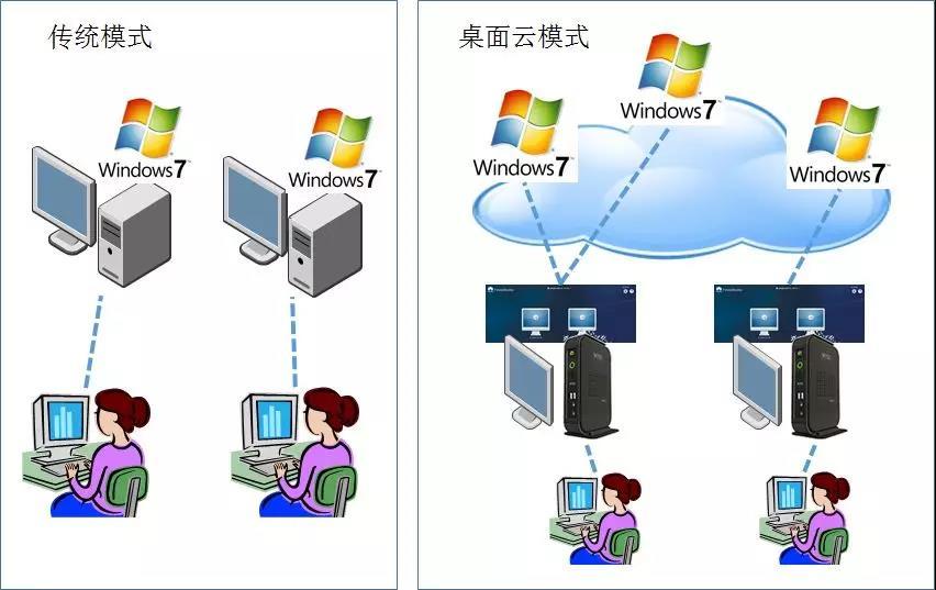 海通证券，稳健前行，创新领航