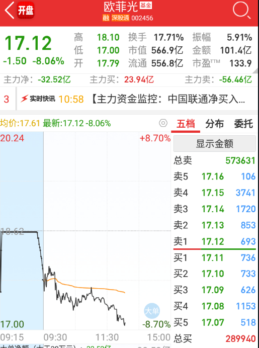 2024年11月13日 第15页