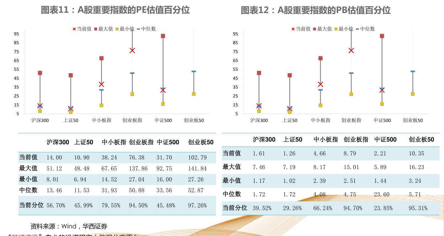 上证180指数编制方案修订，深度解读与多方影响分析