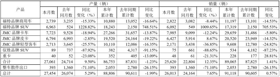 福特遭美国罚款1.65亿美元，事件背景探究与未来展望