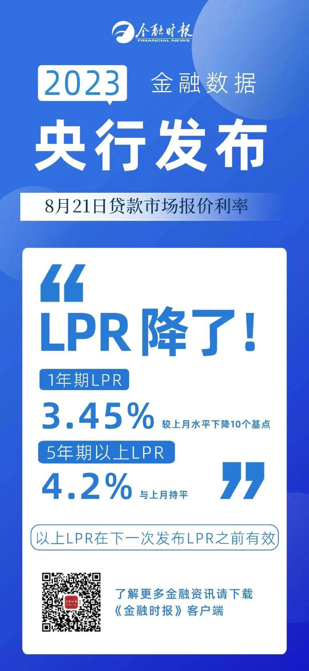 中国11月LPR公布在即，市场利率走势分析与预测