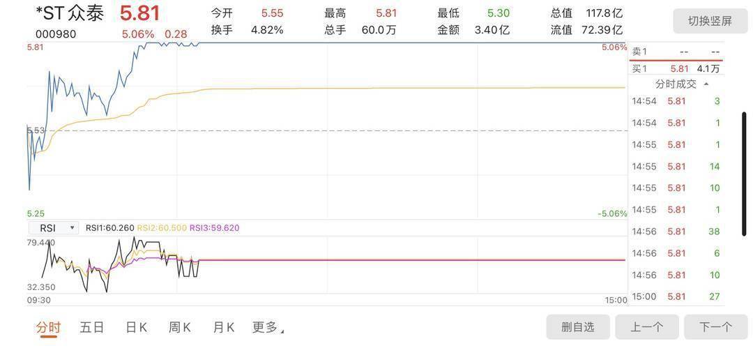 股价异动披露要求不变，市场透明度与企业责任担当并重