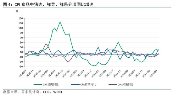 以色列Q3 GDP增长3.8%，展现经济韧性与潜力