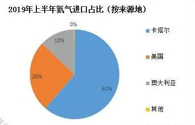 北京早产儿比例上升现象探讨，背后的因素解析与观察