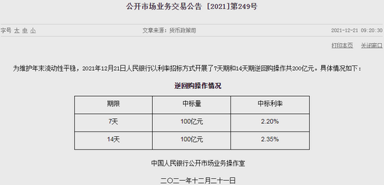 央行逆回购操作深度解读与影响分析