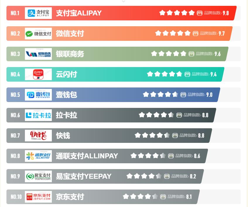 近2万亿信托资金涌入证券市场，影响与挑战深度解析