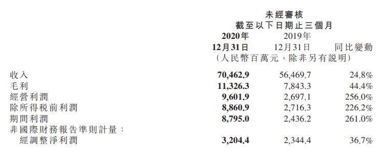 小米三季度营收达925亿元，业绩亮眼，未来发展前景展望