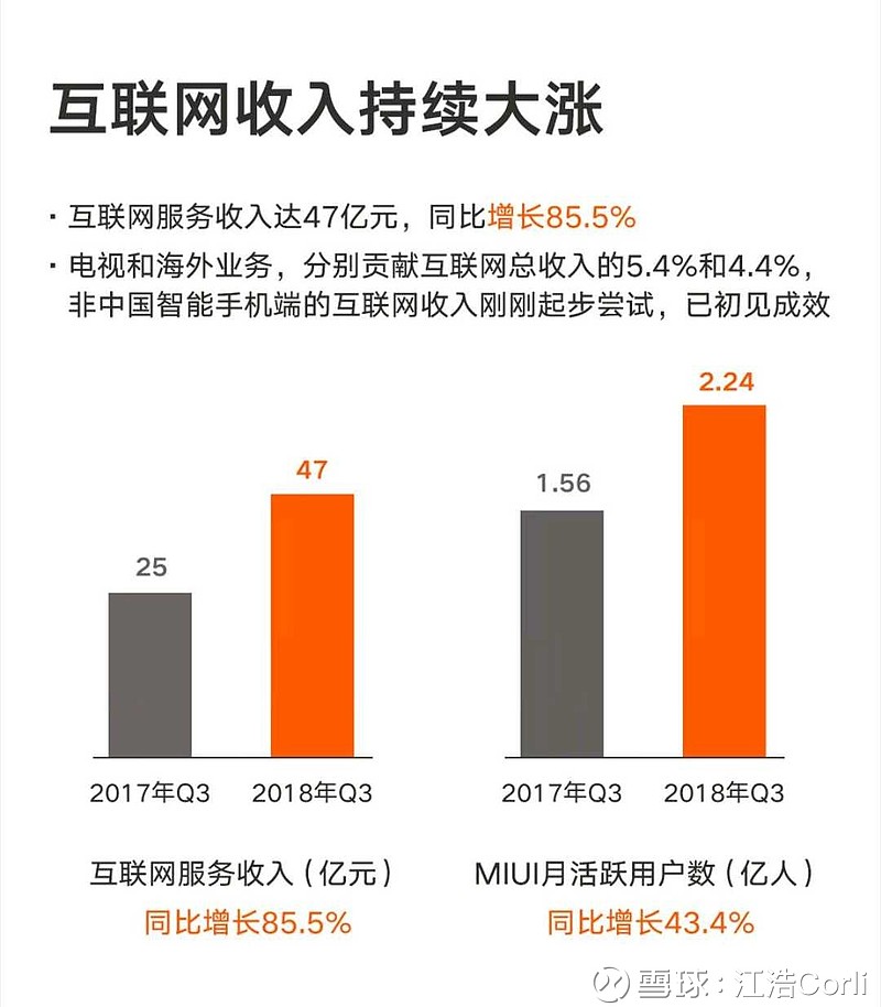 小米第三季度业绩稳健增长的策略与前景展望