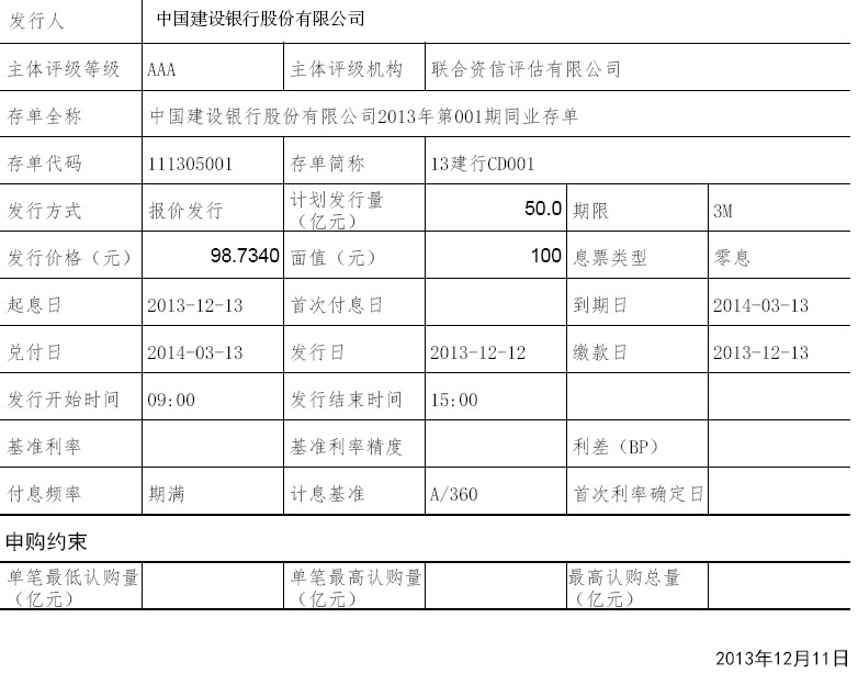 建行更新对公黄金积存协议，深化金融服务以支持企业成长与发展