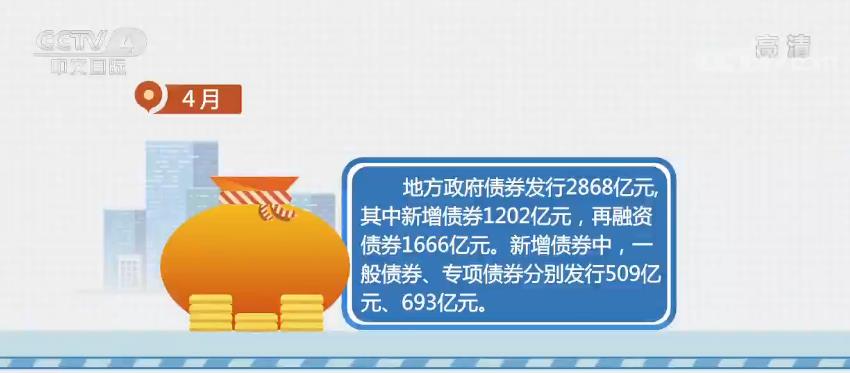 贵州、辽宁、湖南三地再融资债助推地方经济发展新动力