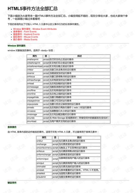 2024新奥正版资料免费大全,最新答案,实地数据分析方案_4K版87.323