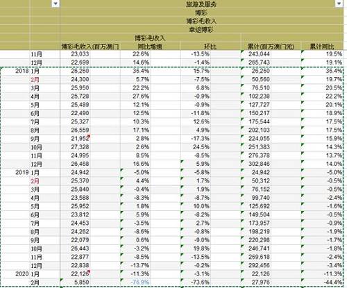 奥门天天开奖码结果2024澳门开奖记录4月9日,时代资料解析_专业版6.714