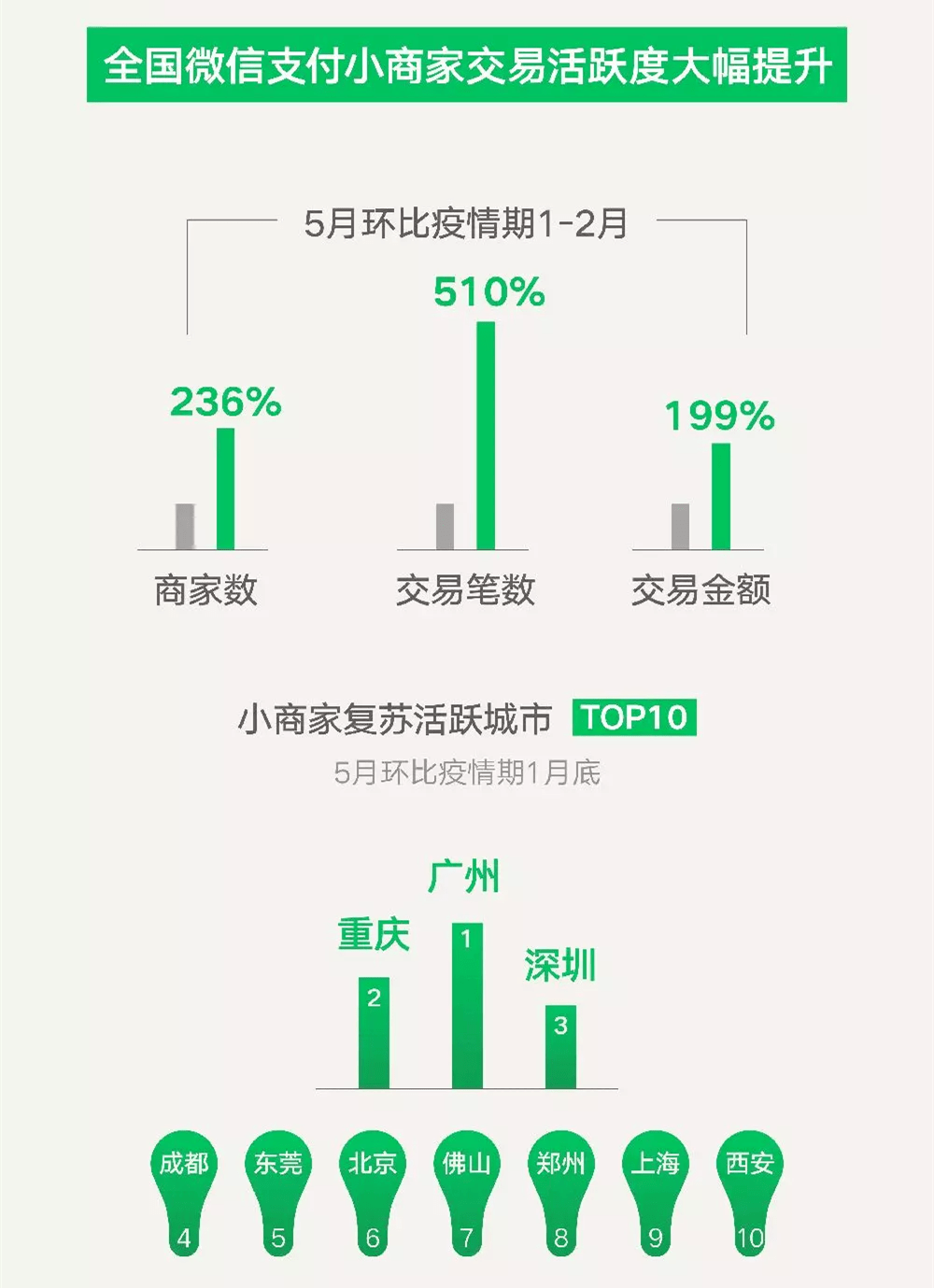 新澳门今晚开奖结果+开奖记录,数据决策分析驱动_静态版50.580