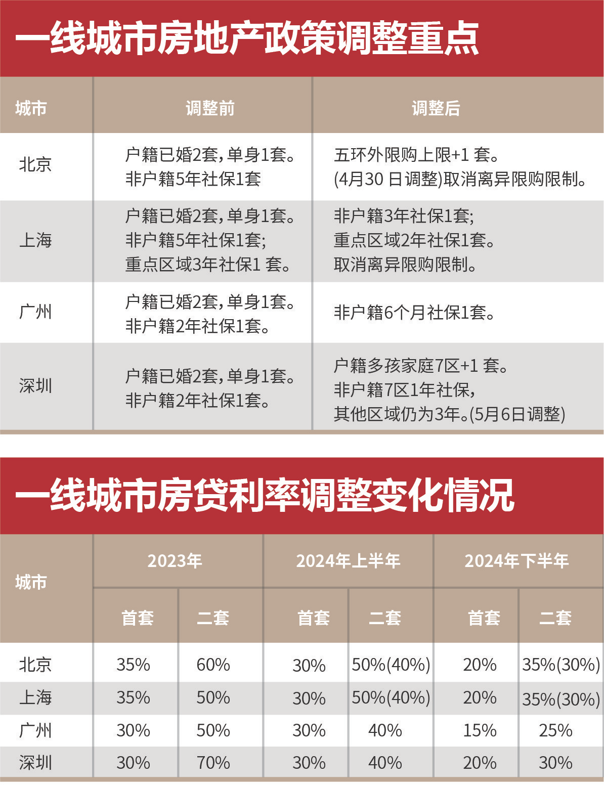 2024新奥精选免费资料,效率资料解释落实_eShop86.848