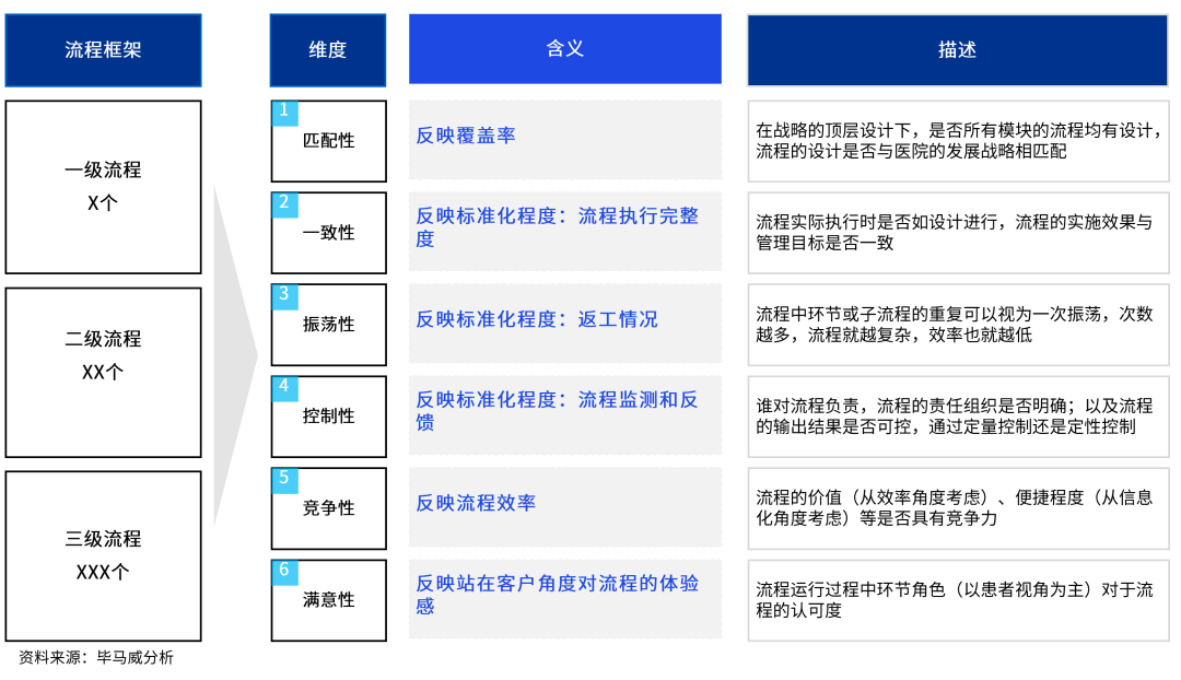 广东八二站免费精准资料,标准化流程评估_4DM65.785