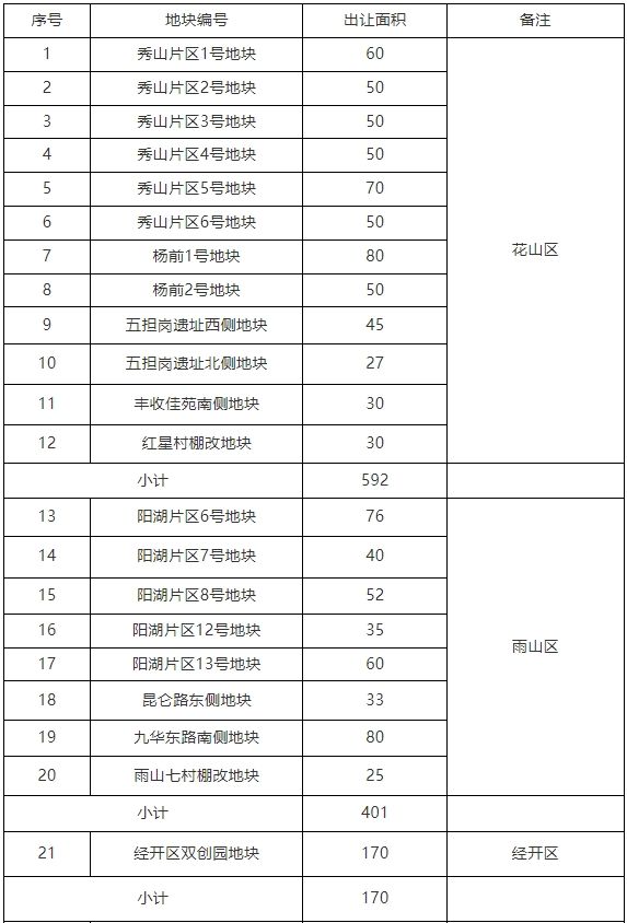 2024澳门今天晚上开什么生肖啊,完善的机制评估_Mixed44.945