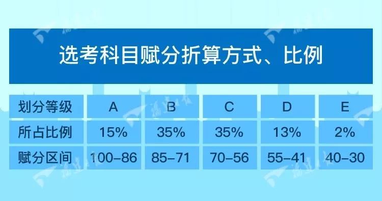 澳门一码一肖100准吗,资源实施策略_黄金版96.238