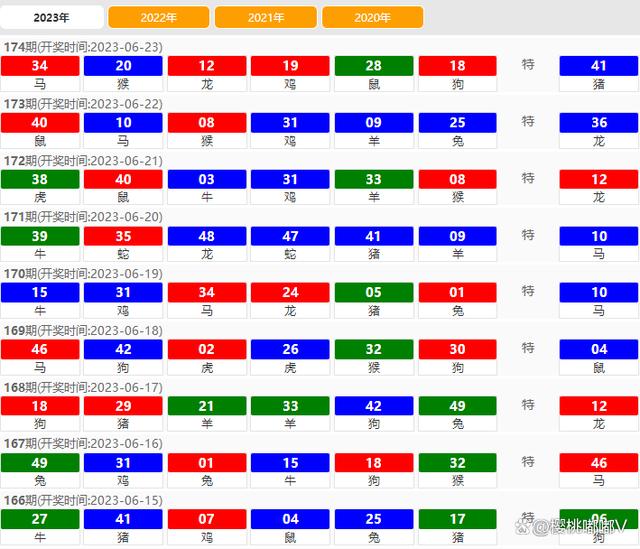 2024历史开奖记录澳门,深度解答解释定义_HarmonyOS73.641