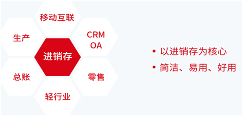 2024年管家婆一奖一特一中,数据设计支持计划_Max95.724