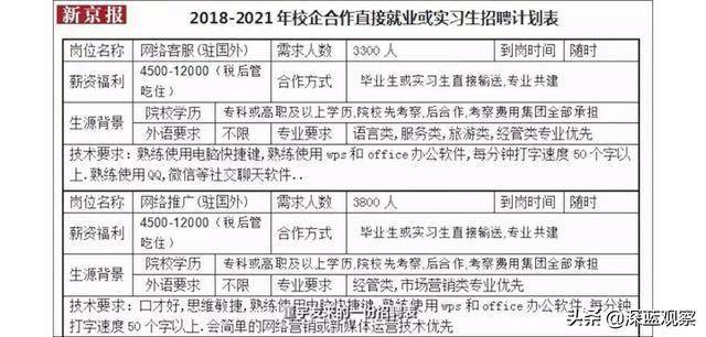 澳门三肖三码精准100%的背景和意义,稳健性策略评估_运动版33.483