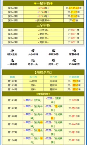 2024年管家婆精准一肖61期,决策资料解释定义_网页款39.341