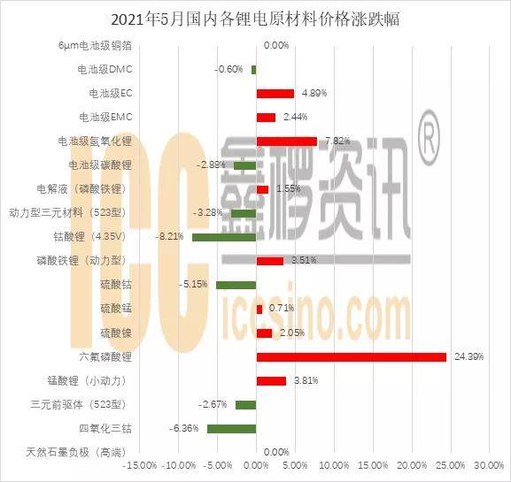 新奥新澳门原料免费资料,数据导向实施策略_set13.22