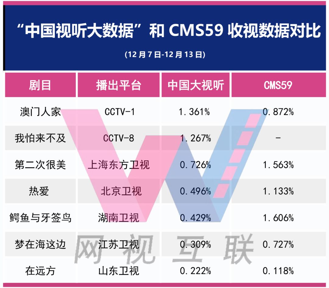 澳门开奖最快开奖记录,实地数据验证设计_X版55.128