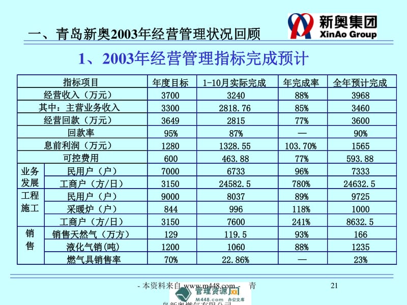 新奥资料免费精准新奥销卡,快速设计问题策略_Q12.725