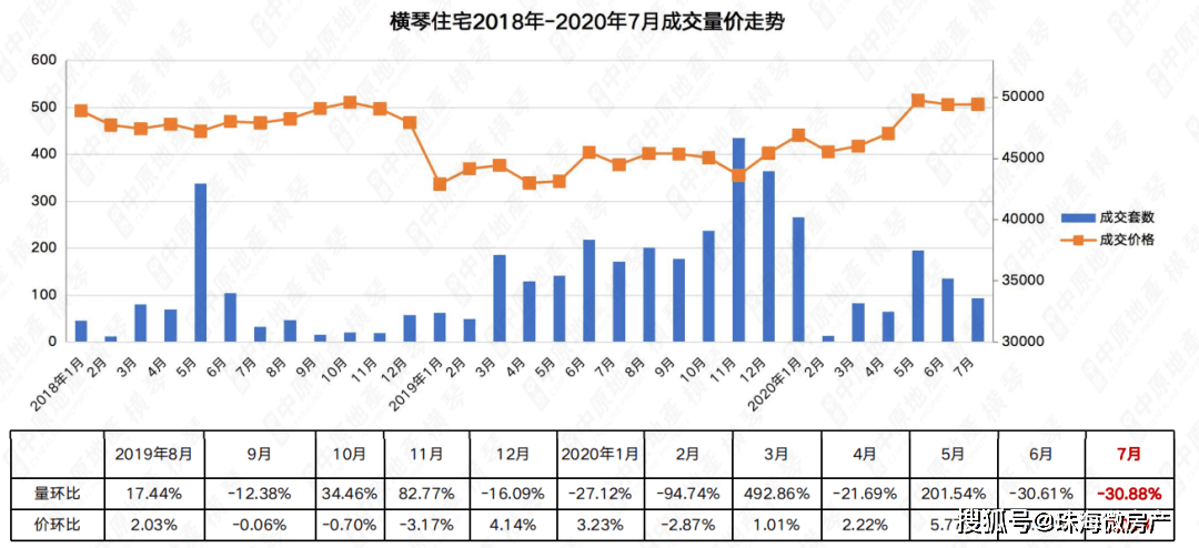 新澳门今晚开奖结果开奖2024,最新热门解答定义_影像版81.482