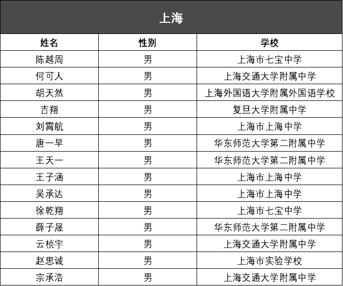 澳门一码一肖一待一中今晚,权威解答解释定义_tool52.393