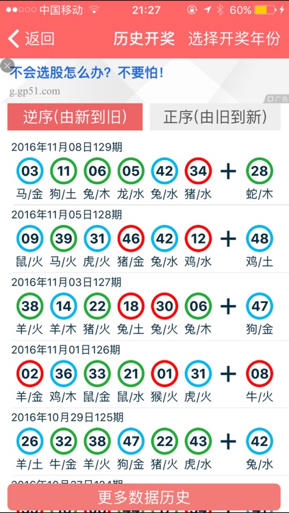 香港资料大全正版资料2024年免费,专业数据解释定义_复古版77.340