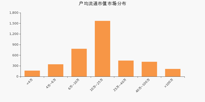 澳门天天开彩期期准,资源实施策略_7DM54.459