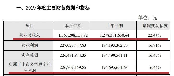 2024澳门特马今晚开什么,最新数据解释定义_特供款81.760