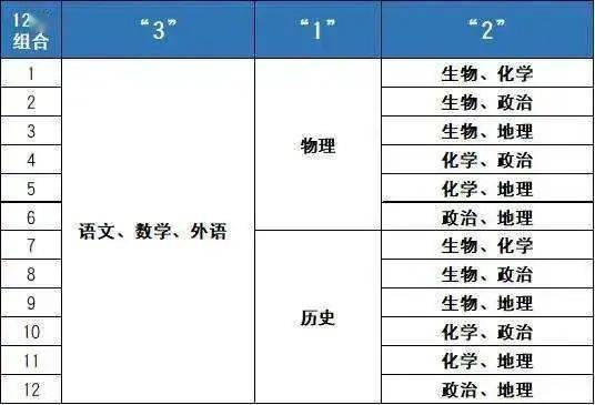 澳门管家婆一码一肖中特,最新方案解析_优选版57.80