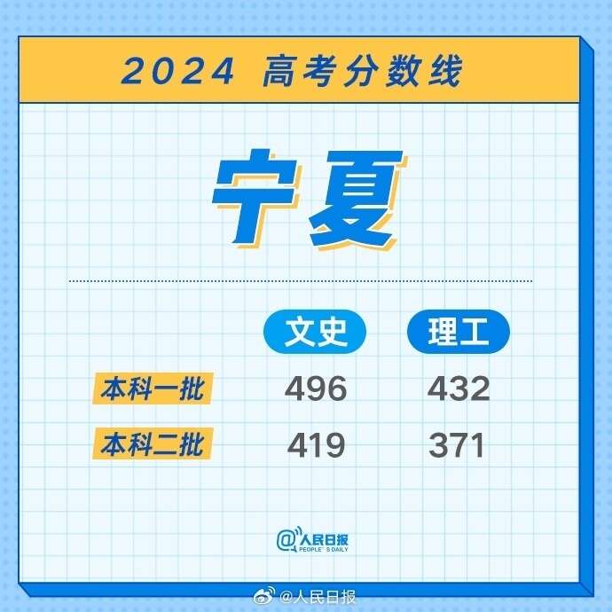 2024年香港正版资料免费直播,可靠操作方案_纪念版72.496