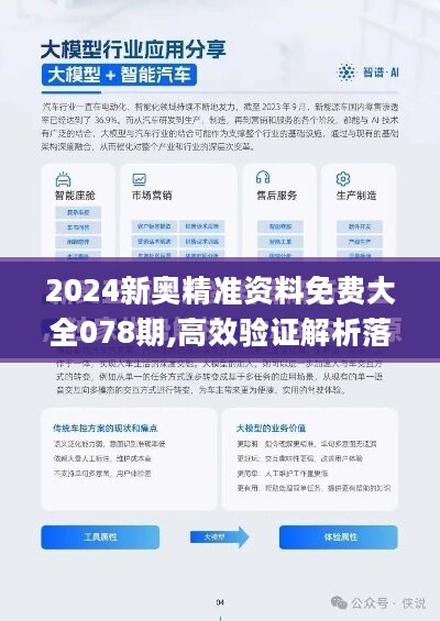 2024新奥精准资料免费大全078期,实地解析说明_tShop47.490