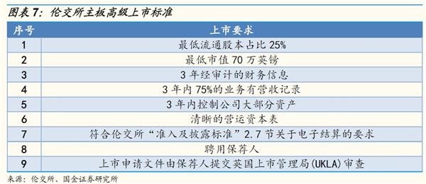 新澳2024大全正版免费资料,完善的执行机制解析_Surface51.290