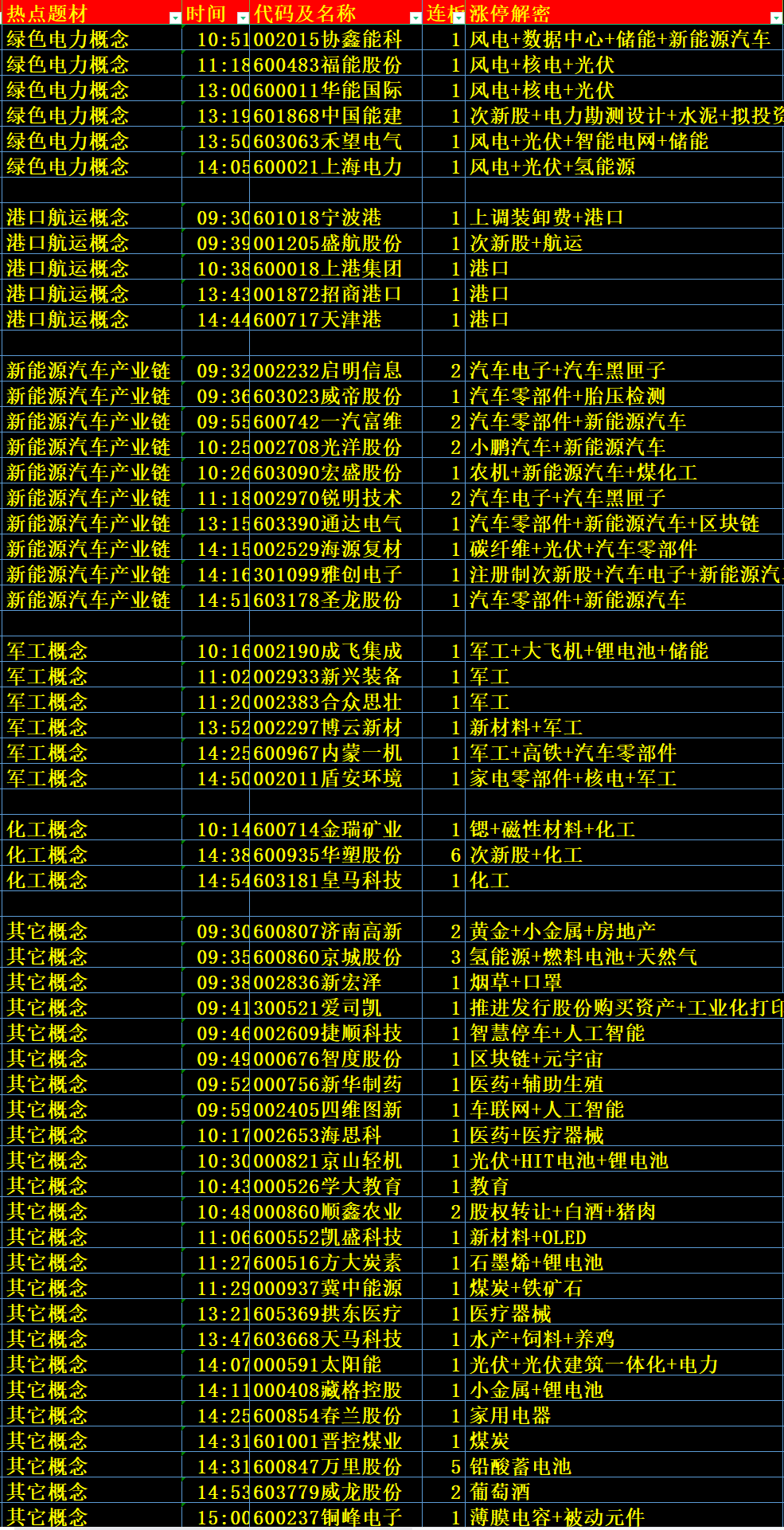 澳门精准一码发财使用方法,综合研究解释定义_专业版32.70