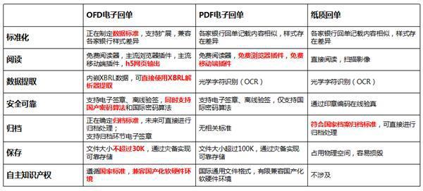 新澳天天彩免费资料查询最新版本,精细化方案实施_yShop42.287