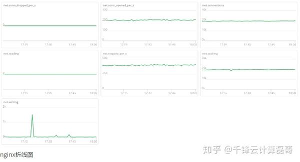 一肖一码公开网,高速解析响应方案_Ultra77.643