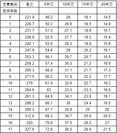 新澳门彩,权威分析说明_粉丝版30.288