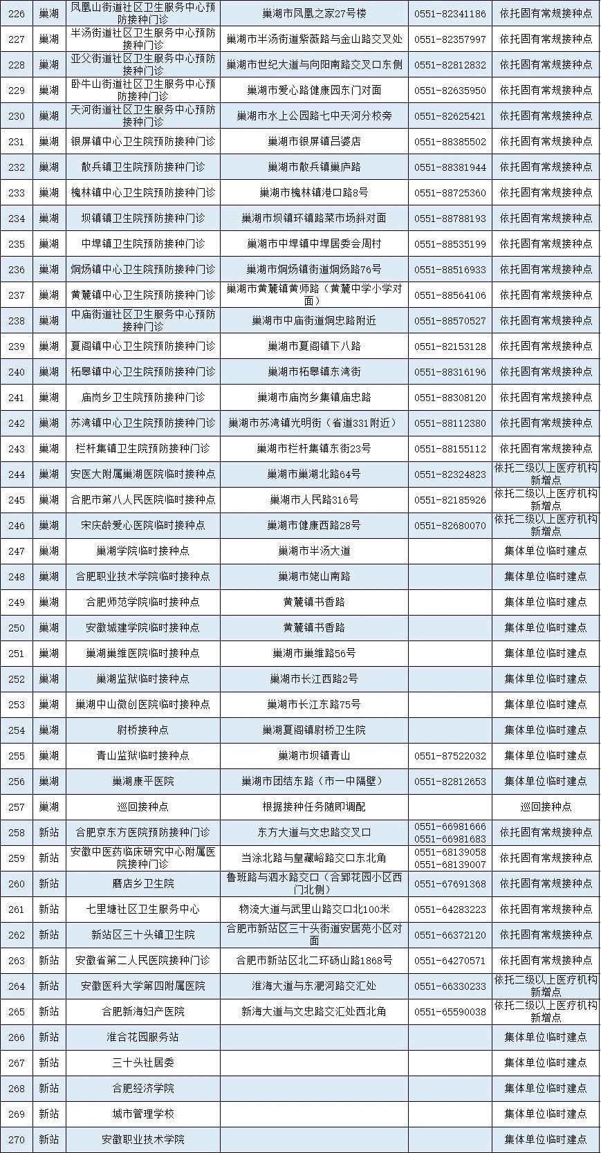 2024年新澳门今晚开奖结果开奖记录,快速问题设计方案_W56.151