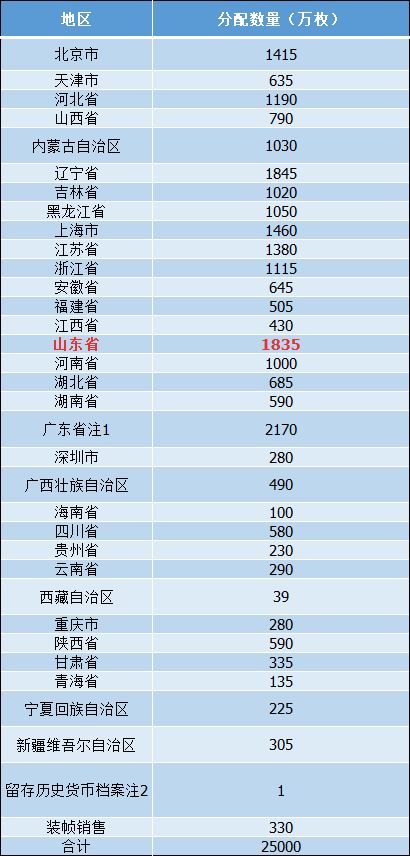 2024澳门特马今晚开奖结果出来,适用解析方案_UHD版90.696