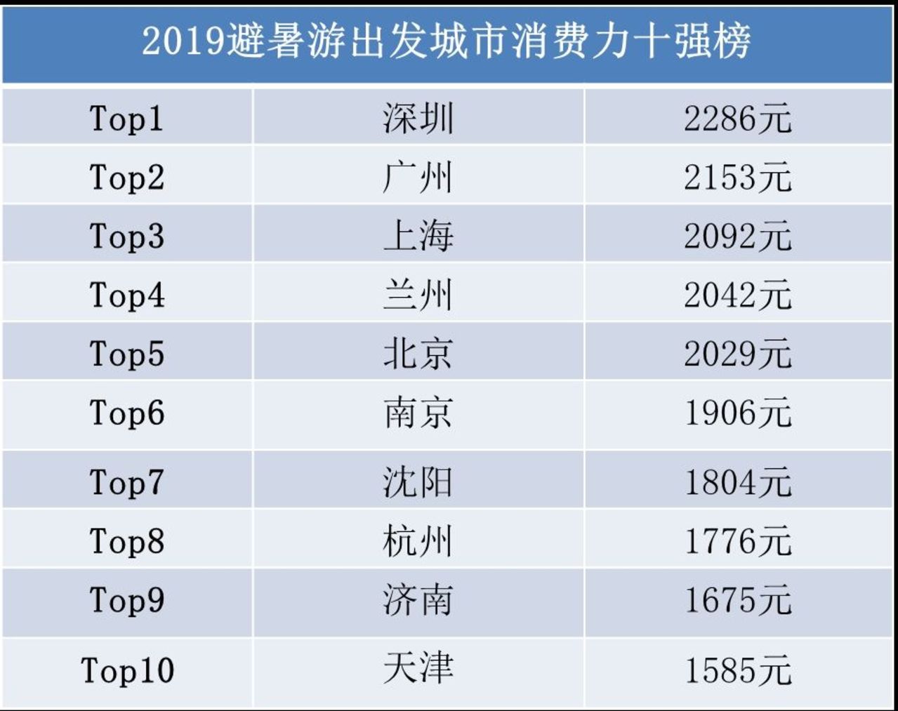 2024年澳门六今晚开奖结果,综合数据解释定义_iShop92.372